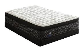 What To Look For In A Full Mattress Sets 3 On Sale Near Me Ideas Mattress Mattress Sets Full Mattress Set