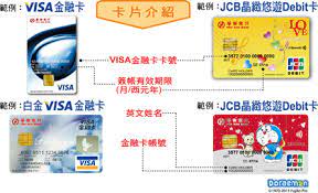 Jun 16, 2021 · 元大 銀行積極響應. ç°½å¸³é‡'èžå¡