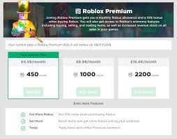 Whenever someone offers you trade against any of your item, immediately go and check that items statistics along with the past robux is a premium currency in roblox, and it can be purchased using real money. Roblox Premium Roblox Wikia Fandom