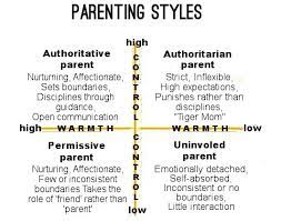 Being a mom can be tough! Chapter 1 Parenting Edpr Morgan Harris