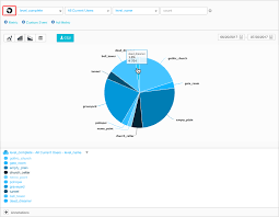 Unity Manual Data Explorer