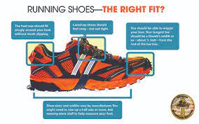 Here's how your running shoes should fit: Running Shoes That Fit