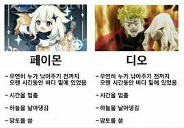 윈드블룸인 2주차 (편집으로 사용 하실때 설명란에 링크만 달아주세요 видео 원신)페이몬 그렇구나(대사) канала 뽀까스. ì›ì‹  íŽ˜ì´ëª¬ì˜ ì •ì²´ ìœ ë¨¸ ê²Œì‹œíŒ