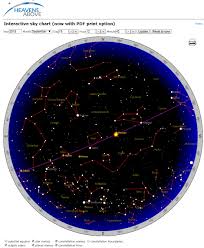 generate star chart for specific date with these free websites