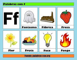 Palabras Con F Letras Del Abecedario Letra F Abecedario Actividades