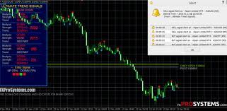 Macd indicator mt4 two lines android. Android Mt4 Signal Indicator Download Supertrend Indicator For Mt4 And Mt5 Platform