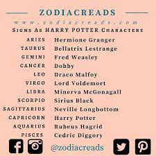 Harry Didja You Put Your Name In The Goblet Of Fihhhhhaaaaa Zodiac Zodiac Society Zodiac Horoscope