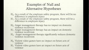 An alternative hypothesis states, that there is a relationship between two variables, while h0 posits the opposite. Writing Research Questions And Hypothesis Examples