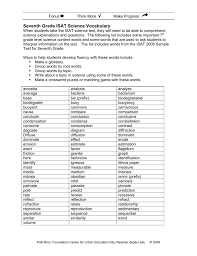 Image result for the most important words in science