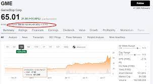 Stock prices may also move more quickly in this environment. Now It S Finally Time To Short Gamestop Nyse Gme Seeking Alpha