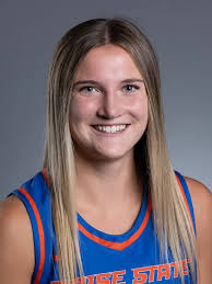 2024-25 Women's Basketball Roster