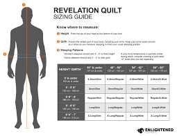 Revelation The Quilt That Goes Everywhere In 2020 Revelation Positivity Camping Quilt