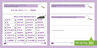 Area codes also give you a good idea. Morse Code Worksheets And Code Breaker Chart Twinkl