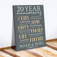 One way is through our awardchoice program. Traditional And Modern Wedding Anniversary Gifts By Year Of Marriage 365canvas Blog