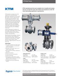 Ktm Ball Valves The Complete Line