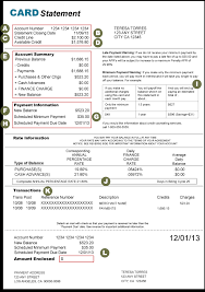 You are given some time to pay this bill before late charges are enforced, typically around 28 days. Understanding A Credit Card Statement Soundcheck