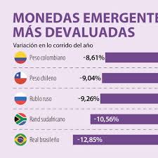 Promedio de bancos y casas de cambios. El Euro Supera Barrera De 4 000 Por Temor A Una Desaceleracion Economica Global