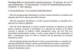 Dar dacă ai renunţa puţin la atitudinea „toma necerdinciosul şi ai arunca o privire în palma ta? Viitorul Incepe Azi Cu O EducaÅ£ie De Calitate Pentru Toti La DumitriÅ£a