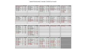 Rio de janeiro (estádio olímpico) results: Tokyo 2020 Timetable Published Aw