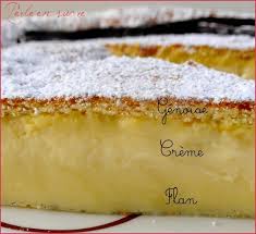 Epingle Sur Humm