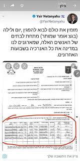 ערוץ היוטיוב הרשמי של יאיר נתניהו 🇮🇱 yair netanyahu's official youtube channel ערוץ היוטיוב הרשמי של ״הפודקאסט של יאיר. Court Orders Pm S Son To Cease Harassing Protest Leaders