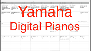 Yamaha Digital Piano Models Comparison Chart Of Features