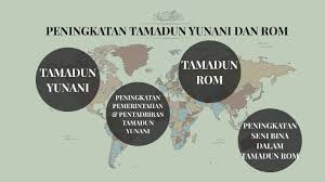 Senibina rom banyak dipengaruhi senibina greek dan asia. Sejarah Presentation By Prameesha K Prajiv On Prezi Next