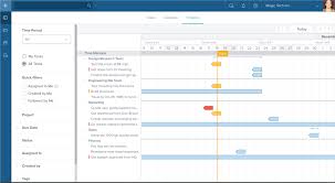 Taskworld Reviews And Pricing 2019