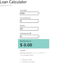 Our car loan calculator will calculate your monthly interest repayment over several years then compare them to a separate monthly repayment period, which you can choose. Pin On Finance Calculators