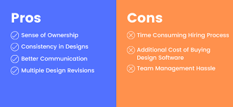 Many run their own businesses instead of working for a firm. How To Hire A Graphic Designer On A Budget Step By Step Guide