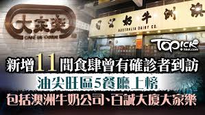 本港新增 77 宗確診個案，全部係本地感染，當中 37 宗源頭不明。 新增個案當中，大約 40 名患者住喺油尖旺區。 專題網站：www.coronavirus.gov.hk. X Rlvwdmvpjeam
