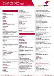 Register sdn bhd, setiap modal yang di masukkan perlu di isytiharkan ke ssm. Miptv Mipcube 2012 Participating Companies