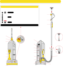 Page 2 Of Dyson Vacuum Cleaner Dc03 User Guide Manualsonline Com Dyson Vacuum Cleaner Dyson Dyson Vacuum