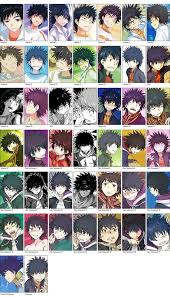 Touma S Art Progression Character Drawing Light Novel A Certain Scientific Railgun