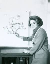 Edith Windsor's Pioneering Life, From Portofino to the Supreme Court