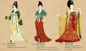 National clothing of southeast asian countries. 4 Kinds Of Traditional Chinese Clothes Cchatty