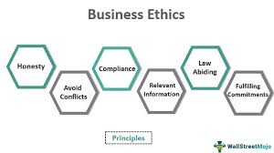 According to the wheeler, business finance is that business activity which. Business Ethics Definition Principles And Importance
