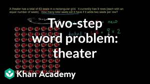 2 step word problem theater video khan academy