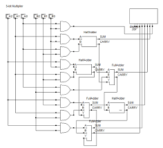 Visit my other pages for even more! Multiplier Designing Of 2 Bit And 3 Bit Binary Multiplier Circuits