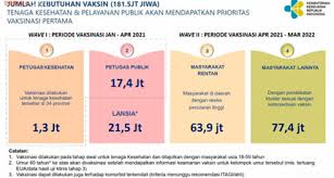 Hong kong karantina warga di lingkungan apartemen. Kementerian Kesehatan Republik Indonesia