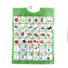 Us 4 34 13 Off English Chinese Sound Wall Chart Baby Music Educational Toys Multifunction Learning Machine Electronic Alphabet Fruits Charts In