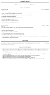 You don't have to start writing from scratch. Civil Engineer Resume Sample Mintresume