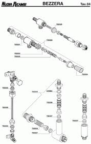 These informal beginnings led to the establishment of the insurance market lloyd's of london and several related shipping and insurance businesses. Espresso Machine Parts Nuova Ricambi Srl Order Online