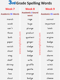The fry word list and the dolch word list are very similar; Englishan 3rd Grade Spelling Words List Pdf Facebook