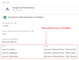 Setting up Dynamic Remarketing via Google Tag Manager - Optimize Smart