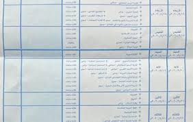 التوم ،أي إتجاه لتأجيل امتحانات الشهادة الثانوية والمقرر لها 13 سبتمبر القادم وحتى 24 منه. ÙˆØ²Ø§Ø±Ø© Ø§Ù„ØªØ±Ø¨ÙŠØ© ÙˆØ§Ù„ØªØ¹Ù„ÙŠÙ… Ø¬Ø¯ÙˆÙ„ Ø§Ù…ØªØ­Ø§Ù†Ø§Øª Ø§Ù„Ø´Ù‡Ø§Ø¯Ø© Ø§Ù„Ø³ÙˆØ¯Ø§Ù†ÙŠØ© Ù„Ù„Ø¹Ø§Ù… 2020Ù…