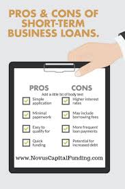 Pros And Cons Of Short Term Business Loans Business Loans Loan Small Business Growth