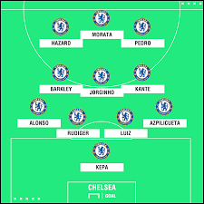 Chelsea team news vs atletico madrid: How Chelsea Will Line Up In 2018 19 Probable Xi For Maurizio Sarri This Season Goal Com