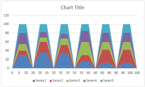 Marimekko Chart How To Create A Mekko Chart In Excel