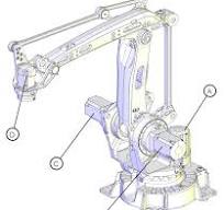 Product manual - IRB 460 spare parts